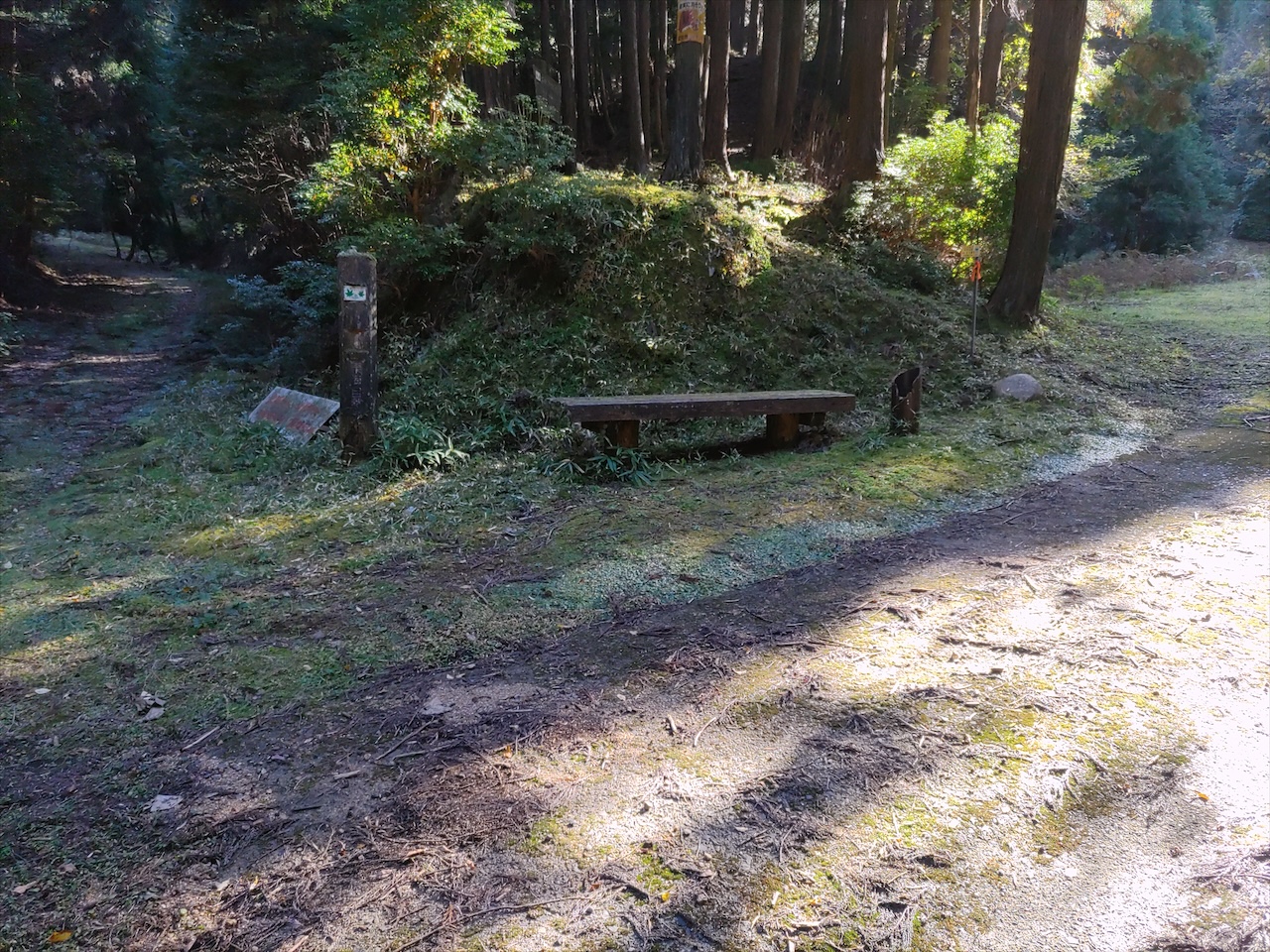 鈴鹿峠へ戻る分岐点